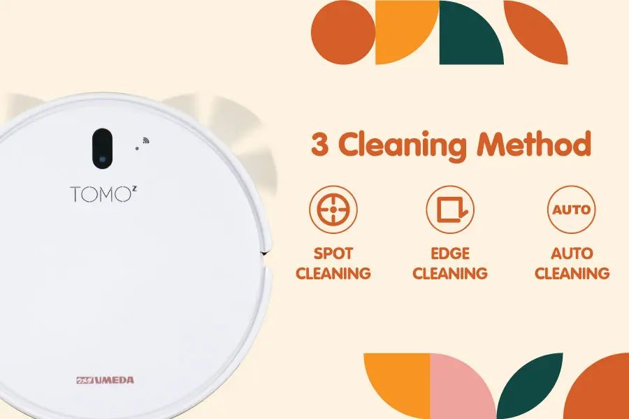 Tersedia tiga metode pembersihan yaitu Spot Cleaning, Edge Cleaning, dan Auto Cleaning.