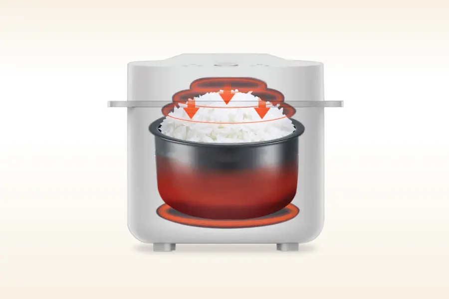 Fitur Anti-Dry membuat inner pot lebih tahan lama dan mencegah nasi gosong