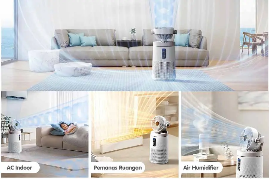 Kipas horizontal dan vertikal dapat dikombinasikan dengan AC, Pemanas 
dan Air Humidifier, mengalirkan udara bersih merata ke seluruh ruangan.