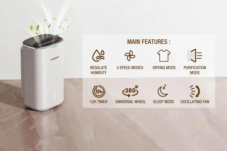 Mengatasi kelembapan udara dengan memanfaatkan proses
dua langkah, yaitu memanaskan udara dan kemudian
mengkondensasinya dengan teknologi
dehumidifikasi regeneration desiccant rotor.
