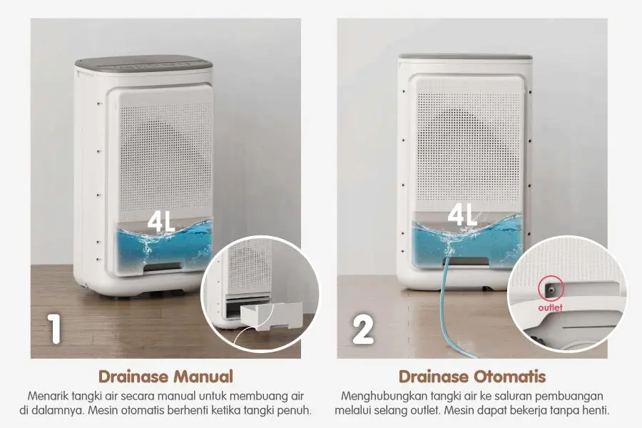 Dengan dua mode drainase tangki air. yaitu secara manual/membuang secara langsung/
drainase otomatis dengan menambahkan selang ke saluran pembuangan sehingga mesin dapat bekerja tanpa henti.